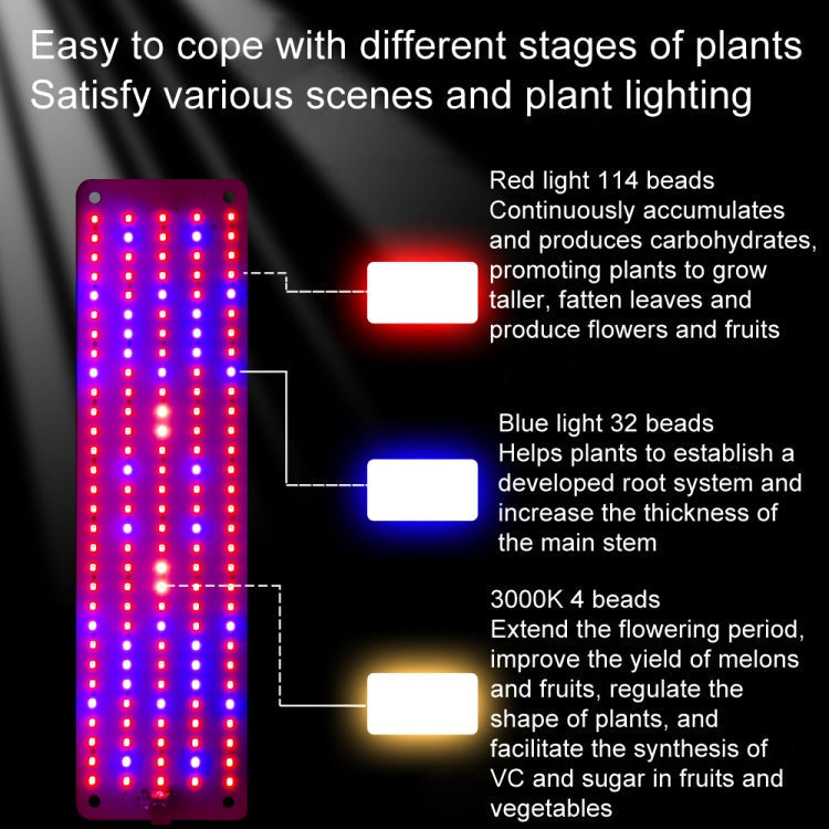 Norvo | 4 hoder 12V Full Spectrum Rød og Blå Lys Panel Plantevekstlampe Frøplante Fylllys (EU-plugg)
