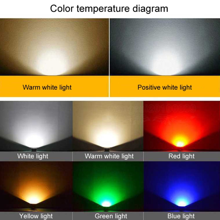 Skanto | COB LED Ute Flomlys – Vanntett Justerbart Spotlight for Hager, Reklametavler & Utendørs Belysning (7 Farger, 20W)