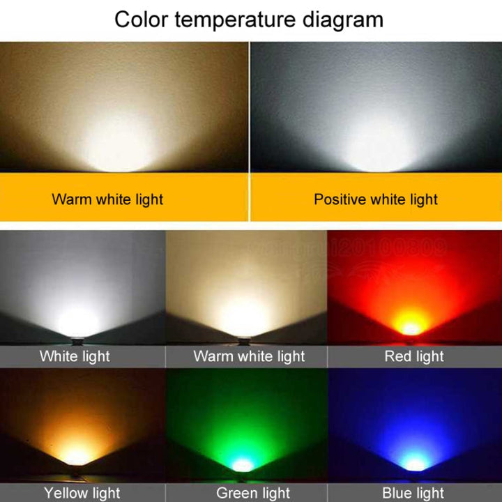 Skanto | COB LED Ute Flomlys – Vanntett Justerbart Spotlight for Hager, Reklametavler & Utendørs Belysning (7 Farger, 20W)