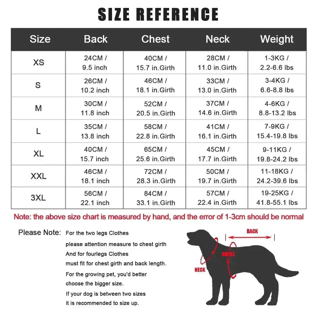 Hundegestjakken – Type A