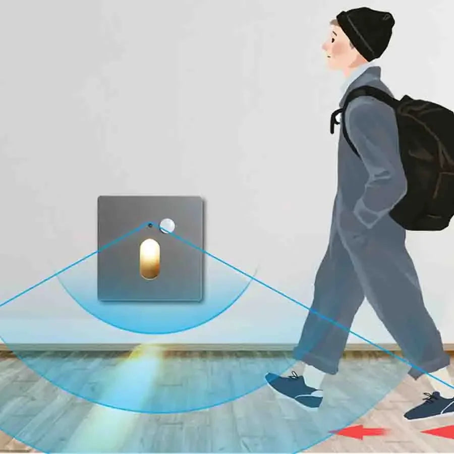 LED Trappebelysning med Bevegelsessensor – Energisparende, Moderne & Automatisk for Innendørs og Utendørs | Skanto