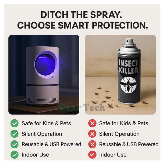 Skanto | InsectoStop UV Fluefanger – Elektrisk Mygglampe for Innendørs og Utendørs