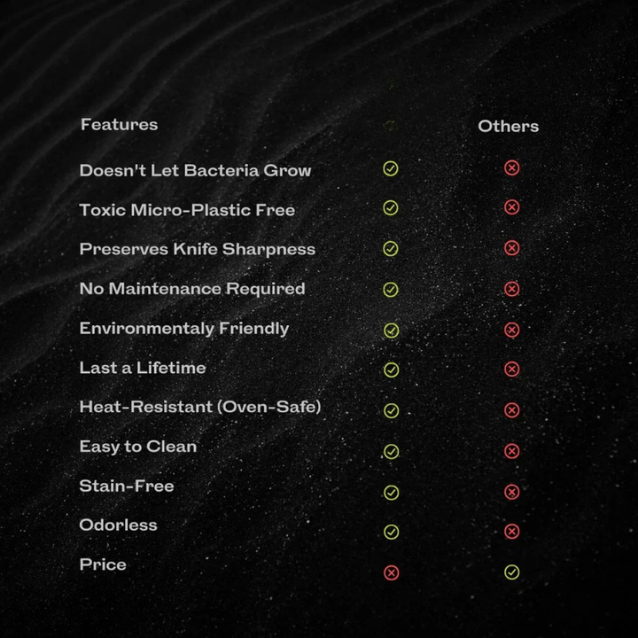 Skanto | STEELSLICE – Rustfritt Stål Skjærebrett for Kjøkken