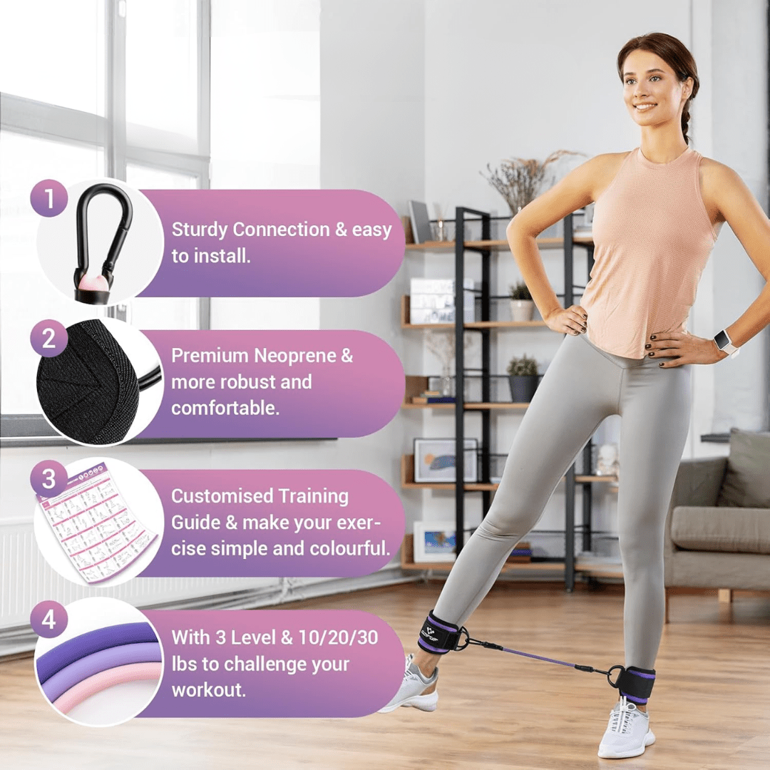 Norvo | motstandsbånd for rumpe og hofter med ankelstropp og treningsplakat