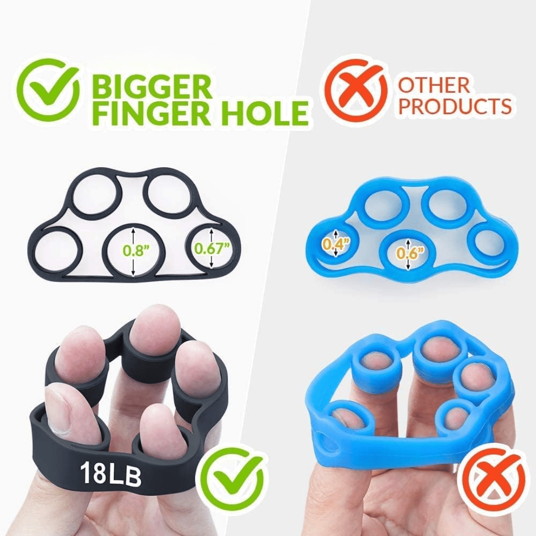 Norvo | sett med 4 håndtrenere for målrettet finger- og underarmsstyrke