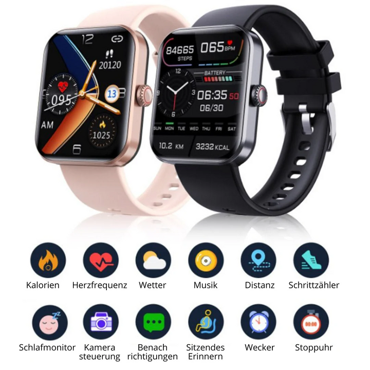 Skanto | Blodsukker Monitor – GlucoWatch