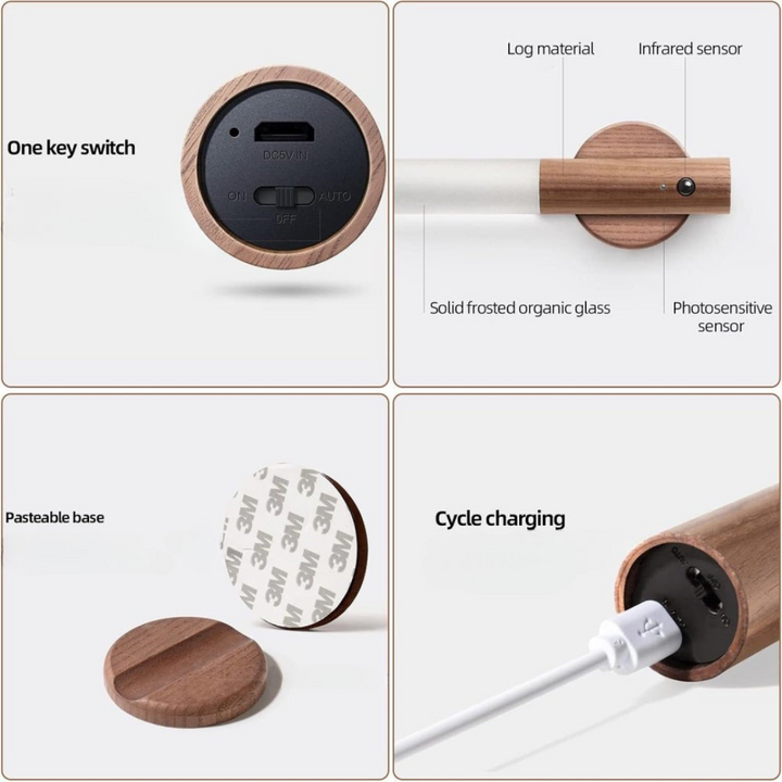 Skanto | Vegglampe LED Bevegelsessensor Trelampe