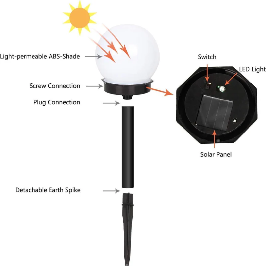 Skanto | 3 stk vanntett LED solcelleball hagebelysning - SunLuxe Orbs