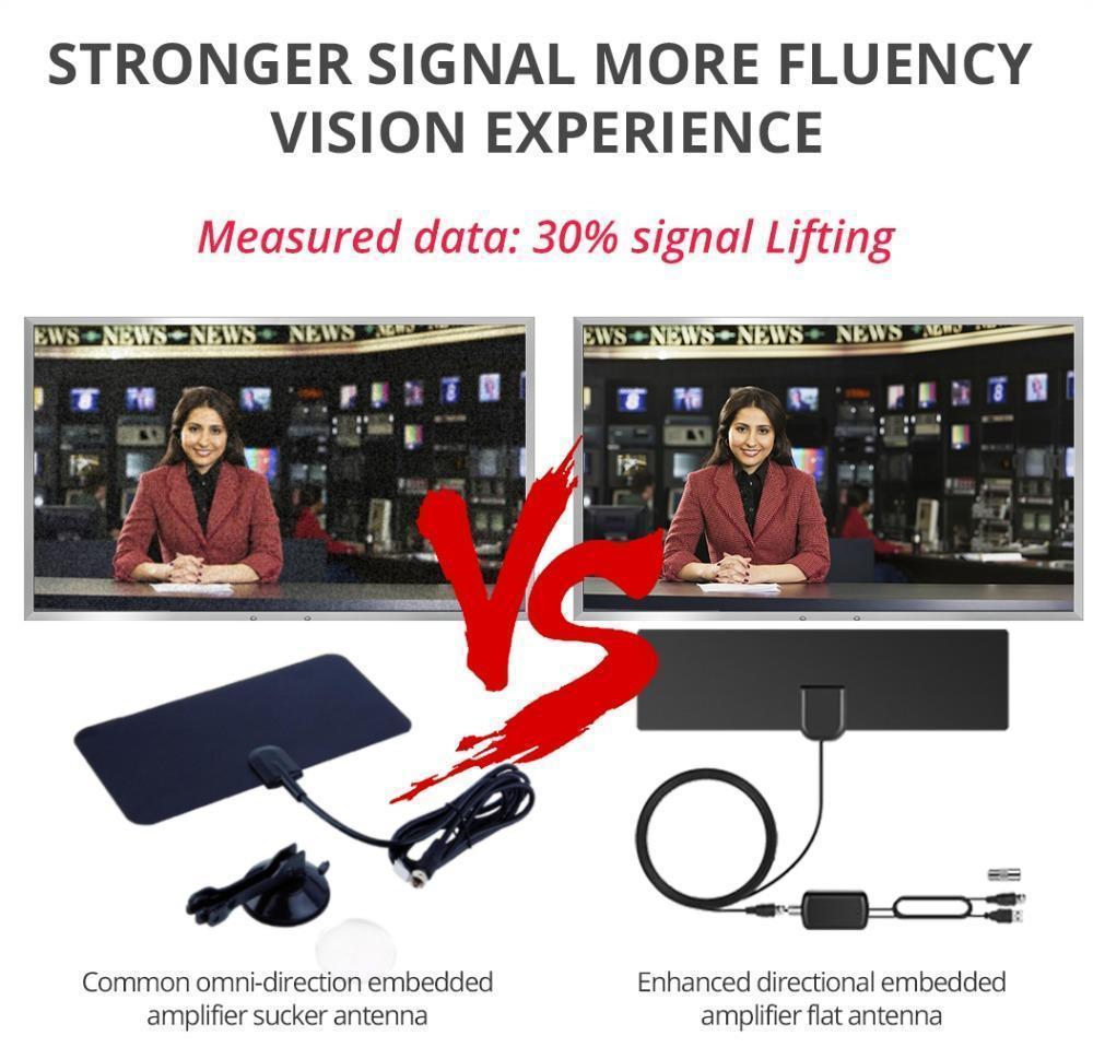 Skanto | HDTV Antenne med Forsterker Signal Booster Innendørs