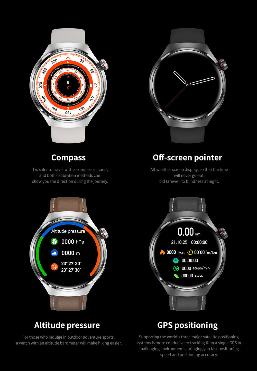 Skanto |  Gt4 Pro Smartwatch For Menn: Ip68 Nfc Gps Tracker, Amoled 360*360 Hd-Skjerm, Hjertefrekvens, Bluetooth-Samtale Begrenset Utgave