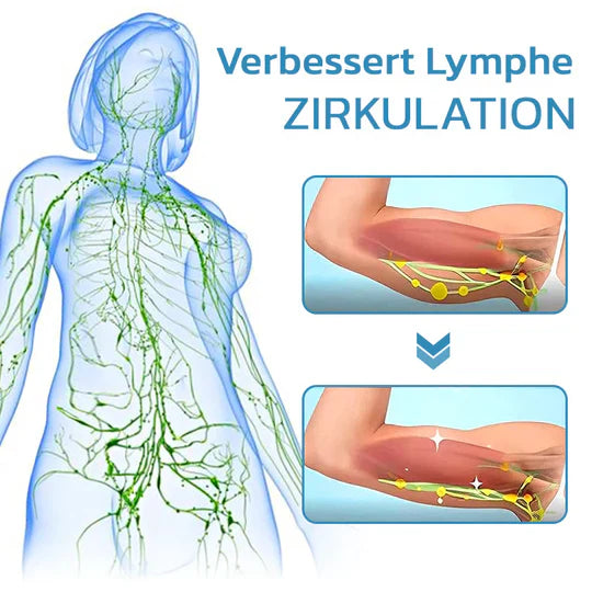 Skanto | Vitalize Ultralyd Lymfatisk Dreneringsutstyr for Cellulitt og Fettreduksjon Muskelavslapning