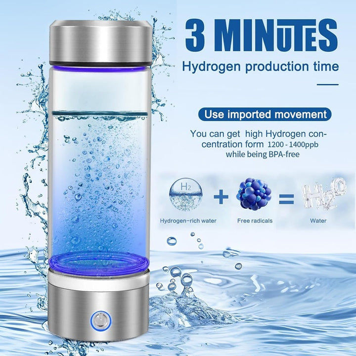 Skanto | Hydro Pro Generator Vannflaske