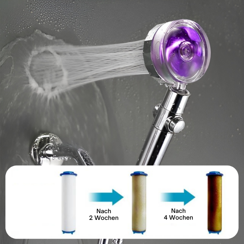 Skanto | PowerShower Dynamisk Vannstrøm Mestring