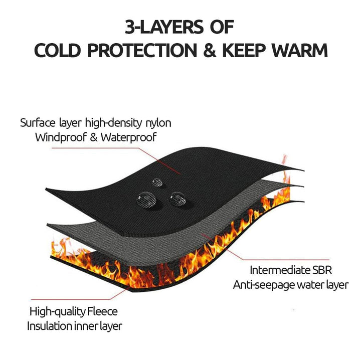 Skanto | Vinterhansker med Berøring – HeatGuard