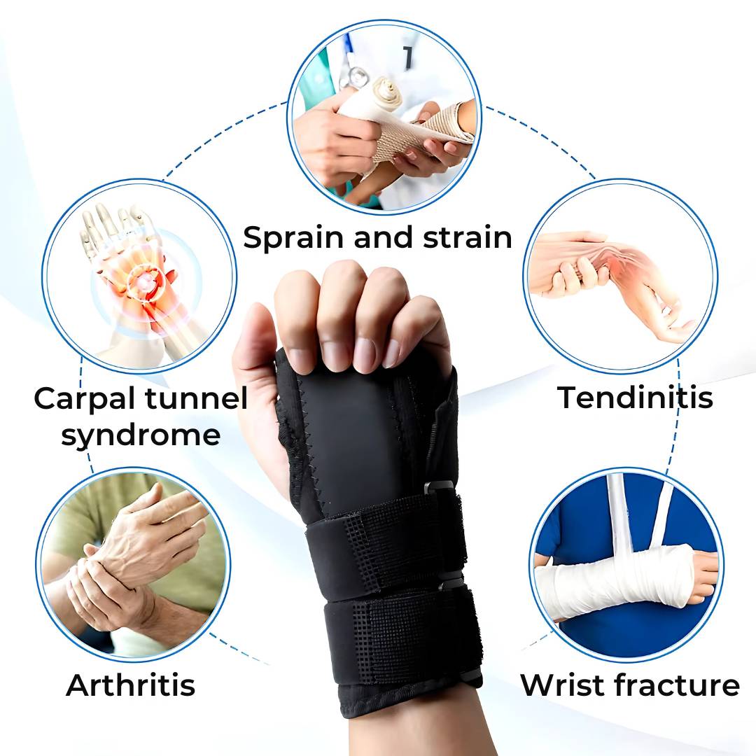 WristGuard Sikker Håndledd Bandasje | Skadegjenvinning - Karpaltunnelen - Artritt - Sport - Daglig Støtte Skanto