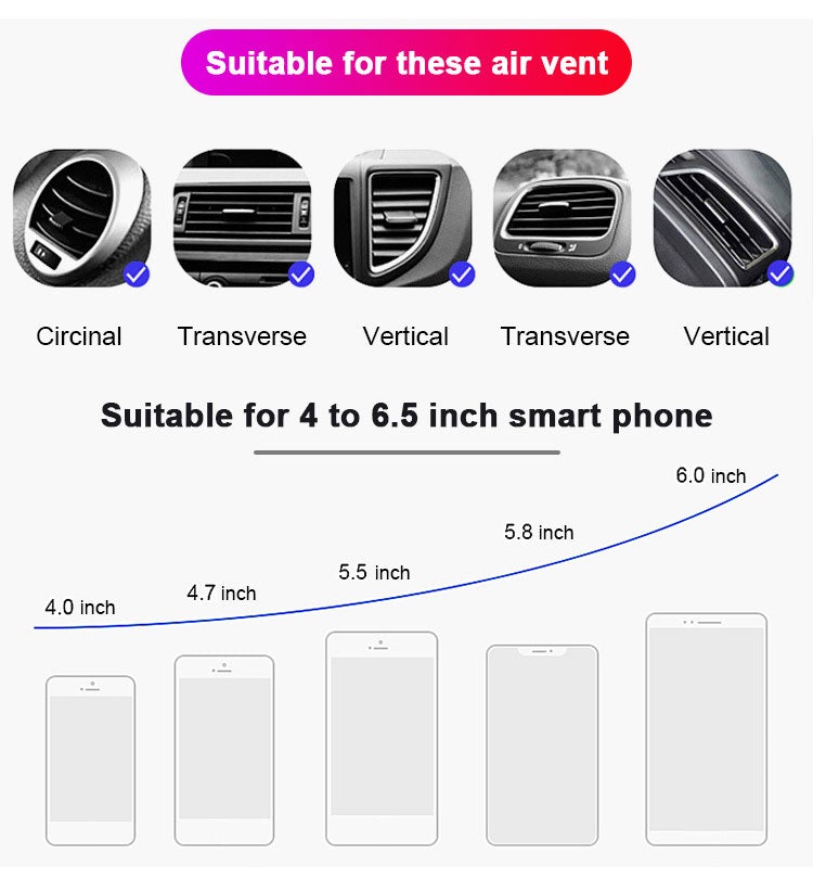 Skanto | Intelligent trådløs bilsensor telefonholder lader