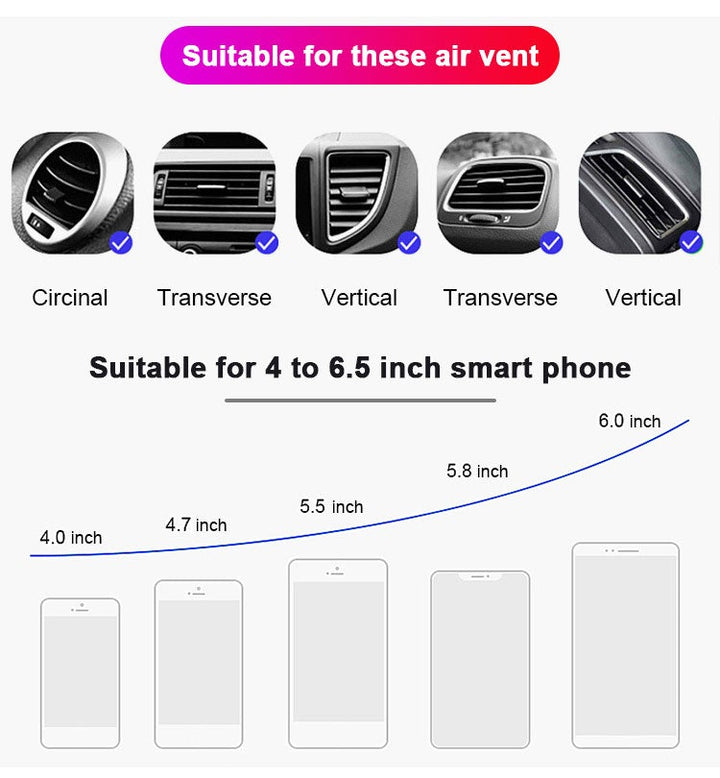 Smart Wireless Auto-Sensing Auto Håndholdt Holders Lader | Skanto