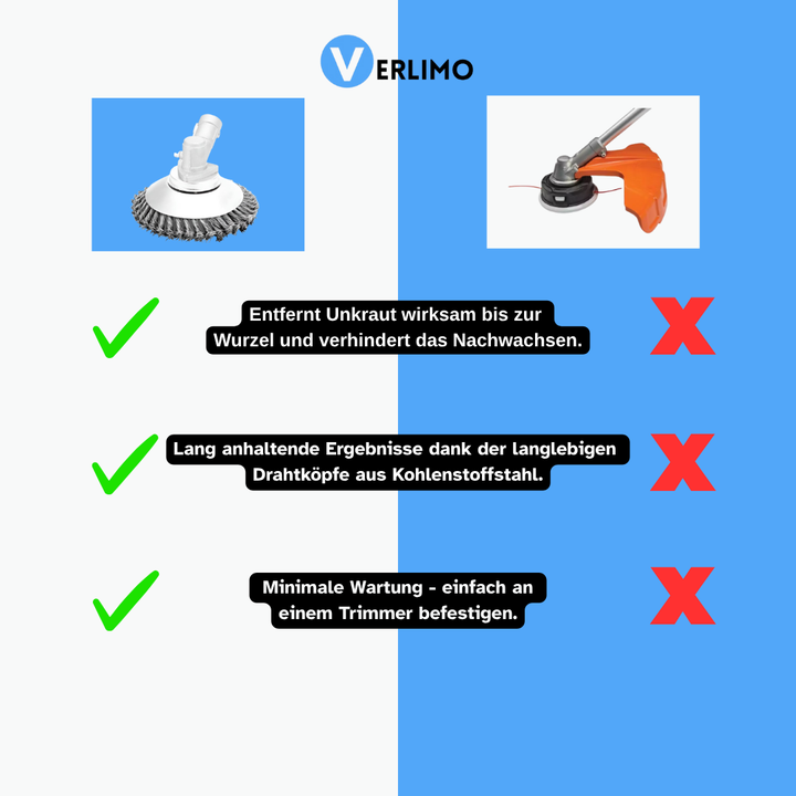 EasyTrimmer Ugressfjerner med Metallhoder | Skanto