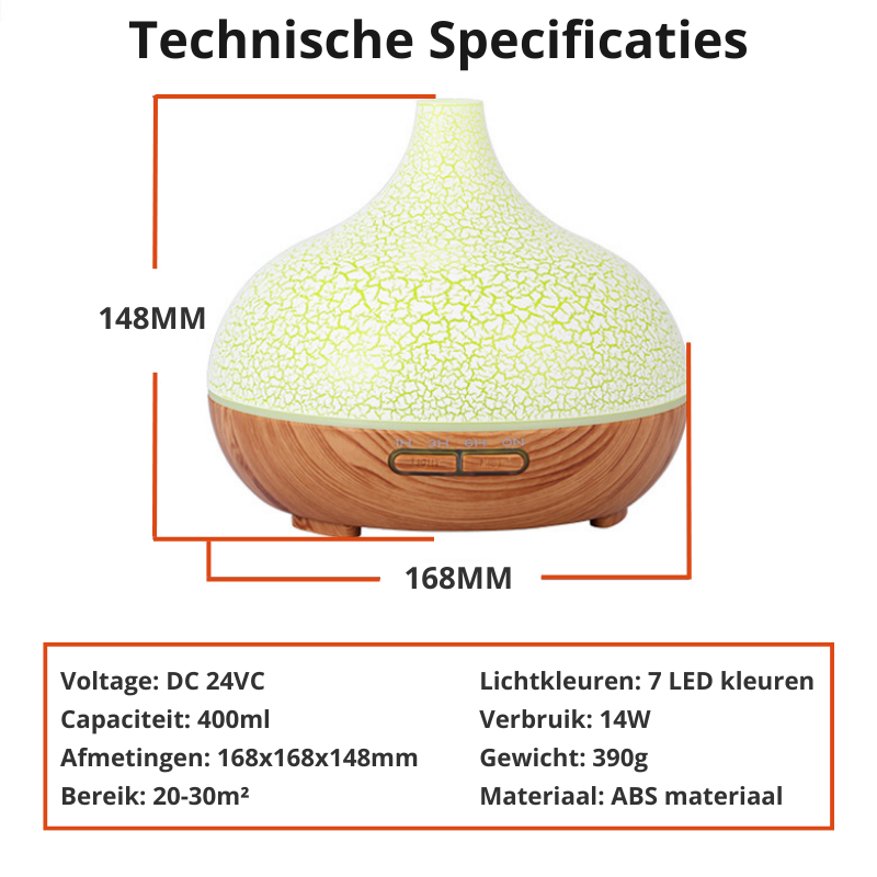 Skanto | ZenMist Diffuser | Slapp av i sinn og kropp med den beroligende duften av aromaterapi!