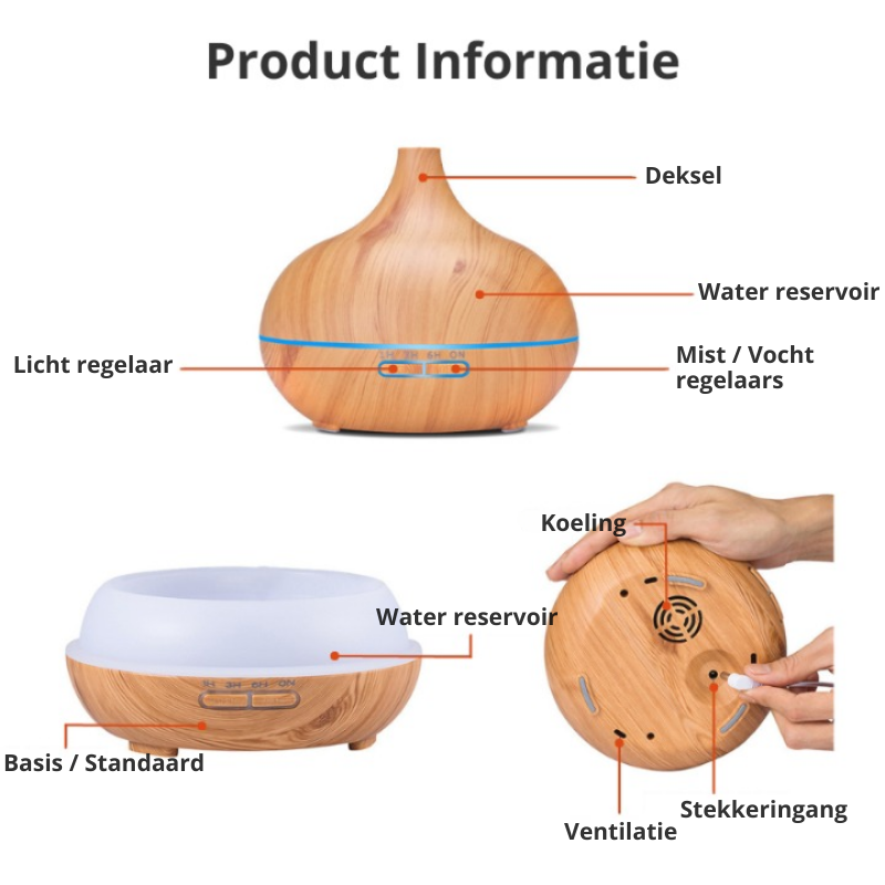 Skanto | ZenMist Diffuser | Slapp av i sinn og kropp med den beroligende duften av aromaterapi!