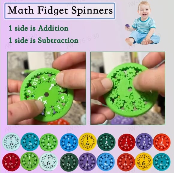 Skanto | Ny Math Fidget Spinners