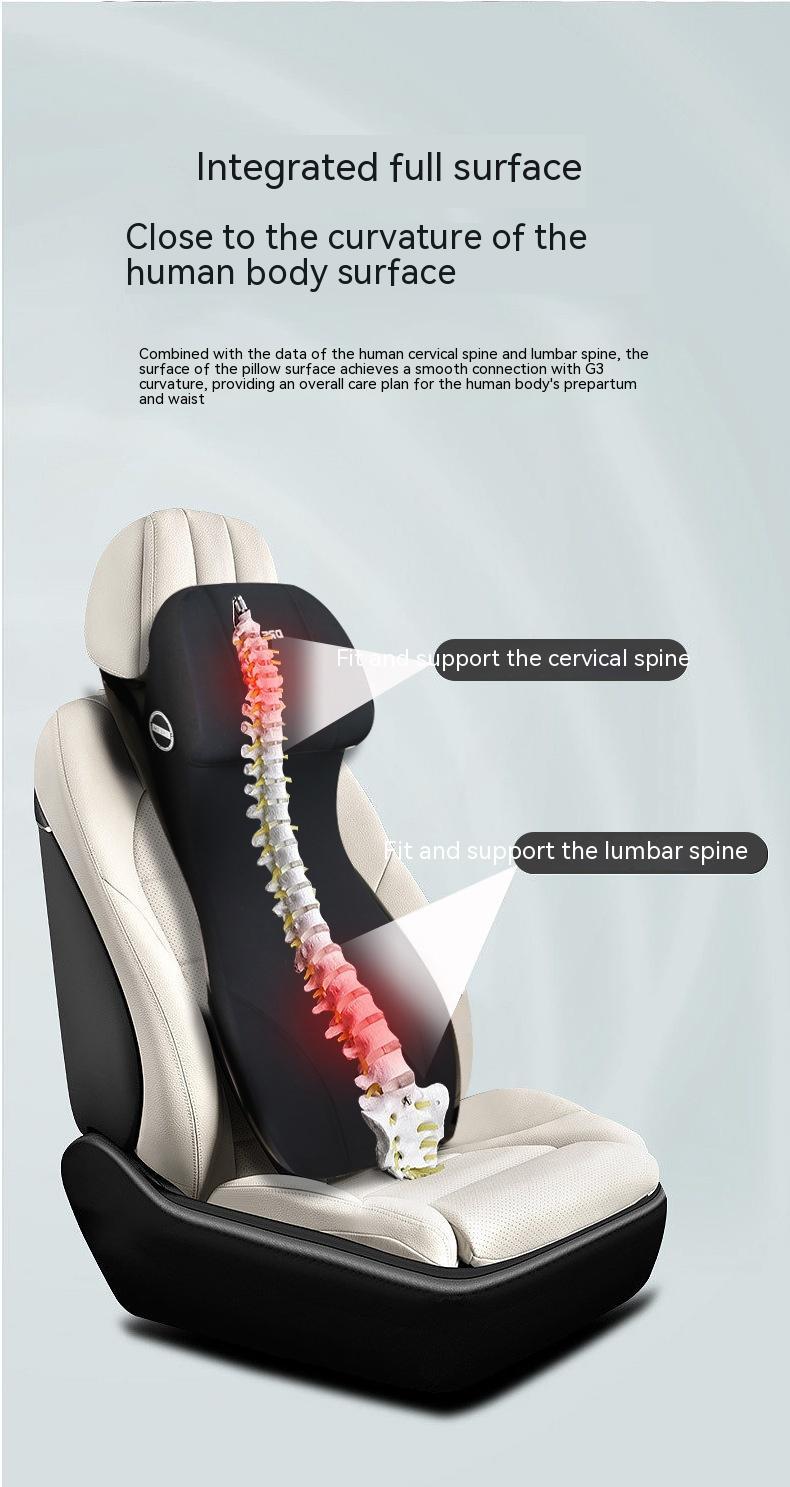Memory Foam Bilsetepute | Skanto