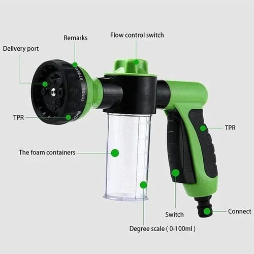 Skanto | Multi-mode Hundebad Skummende Vannpistol