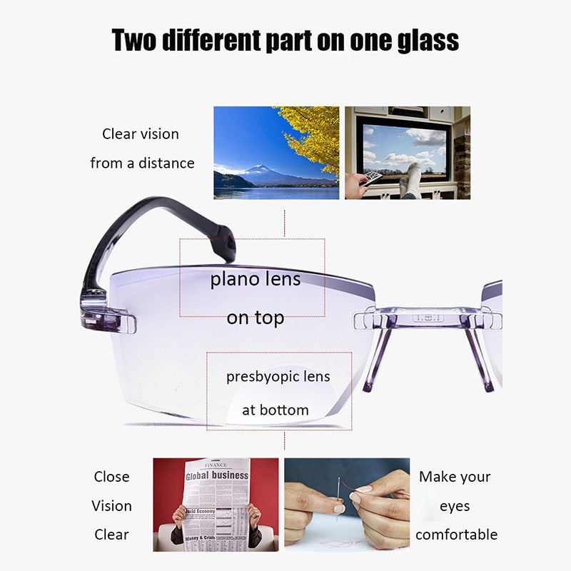 Skanto | Advanced Anti-Blue Light Multifocal Reading Glasses - SapphireView