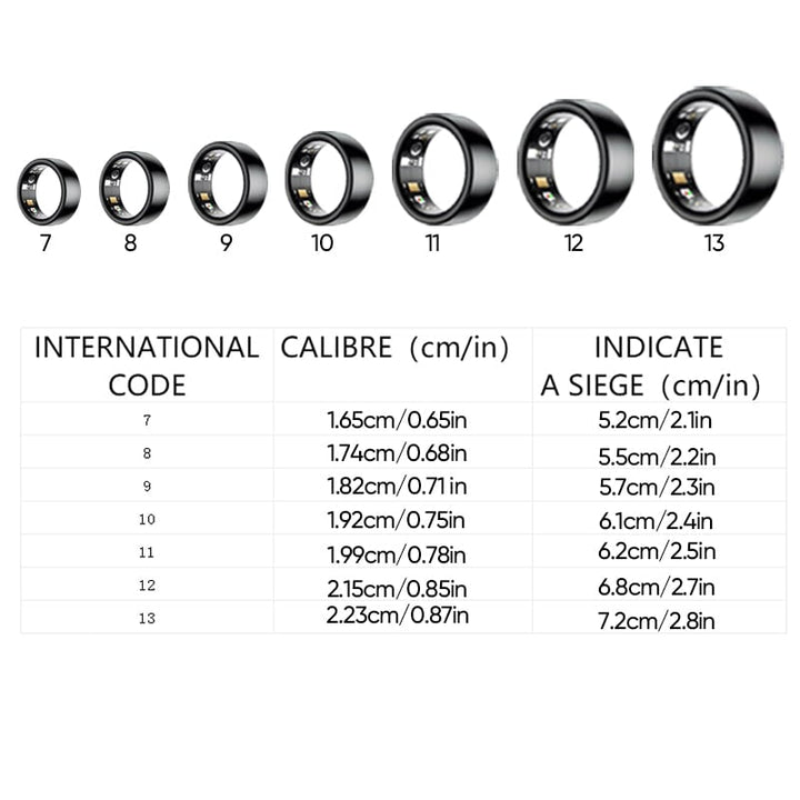 Skanto | Bluetooth Smart Ring