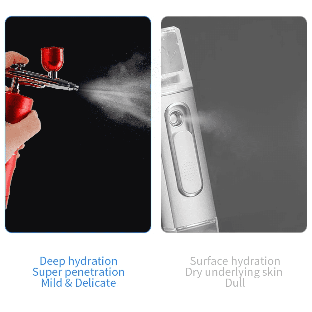 Nails Airbrush Gun Kit | Skanto