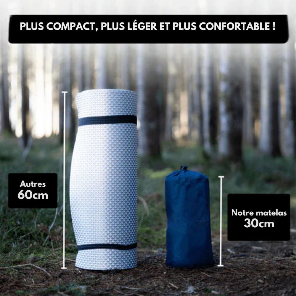 Skanto | AirTrek Mat – Oppblåsbar Campingmatte med Fotpumpe & Innebygd Pute