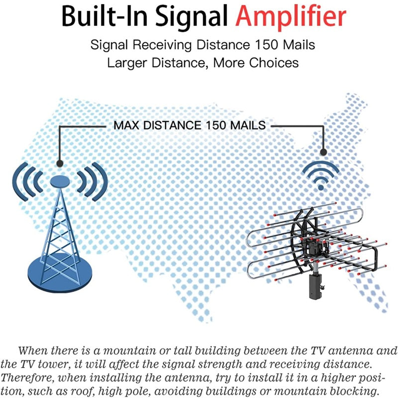 Skanto | Long Range Outdoor TV Antenna med HD Signal Booster