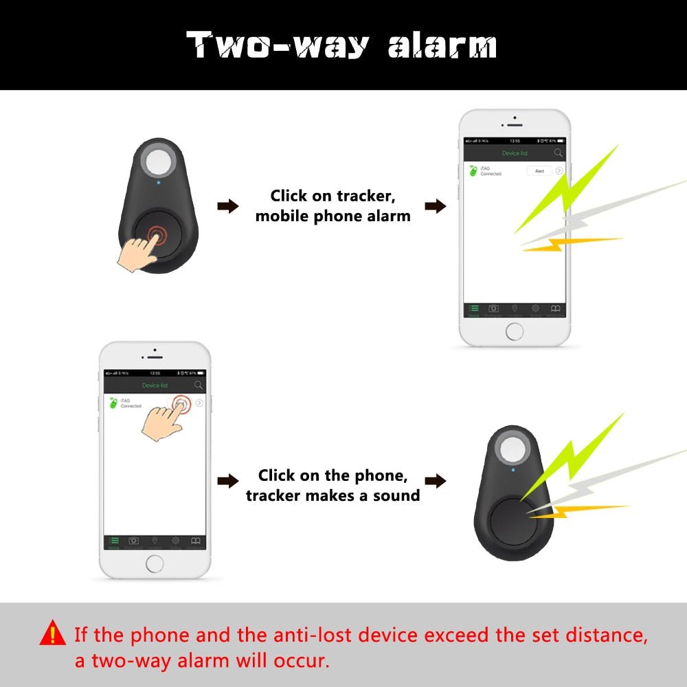 Skanto | Anti-tap Smart Tracker
