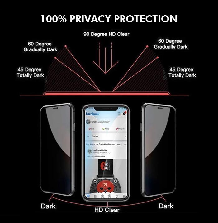Skanto | Anti-peep Magnetisk iPhone Deksel