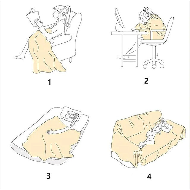 Skanto | Anti-ripes katte-sofa teppe