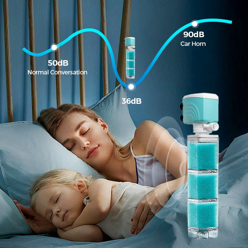Skanto | AQUAFLOW 5-IN-1 – Krystallklart vann & Automatisk rengjøring for akvarier