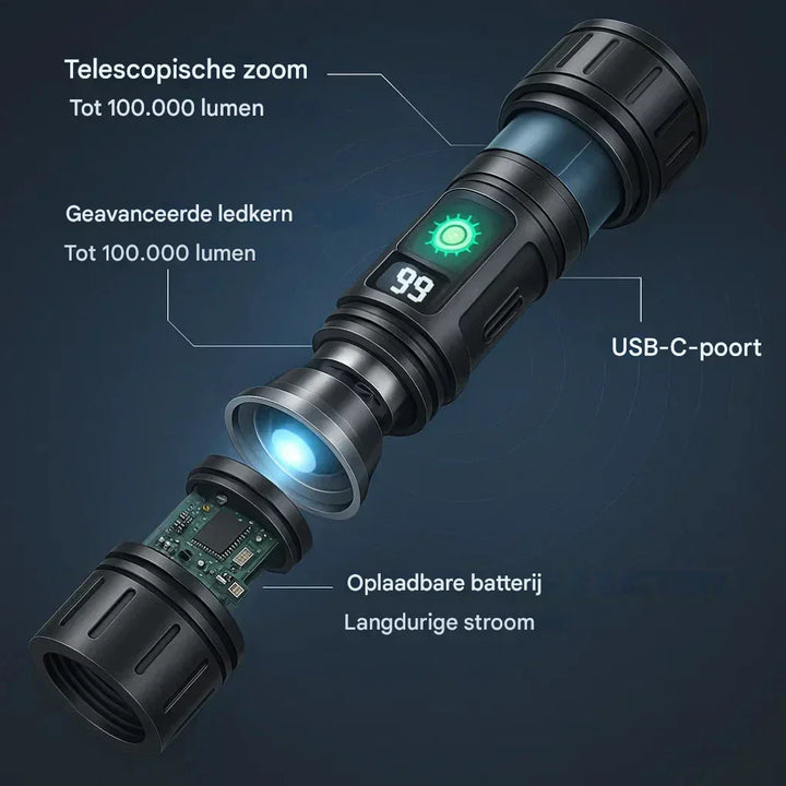 UltraStrong Natt Synslys Pro – Oppladbar aluminiums lampe | Skanto