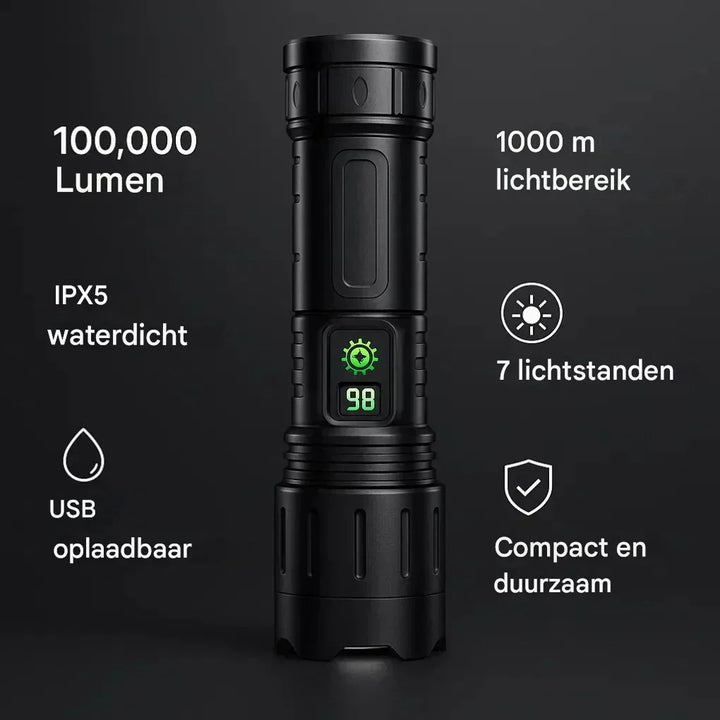 Skanto | UltraStrong Natt Syns Lommelykt Pro – Oppladbar Aluminium Lampe