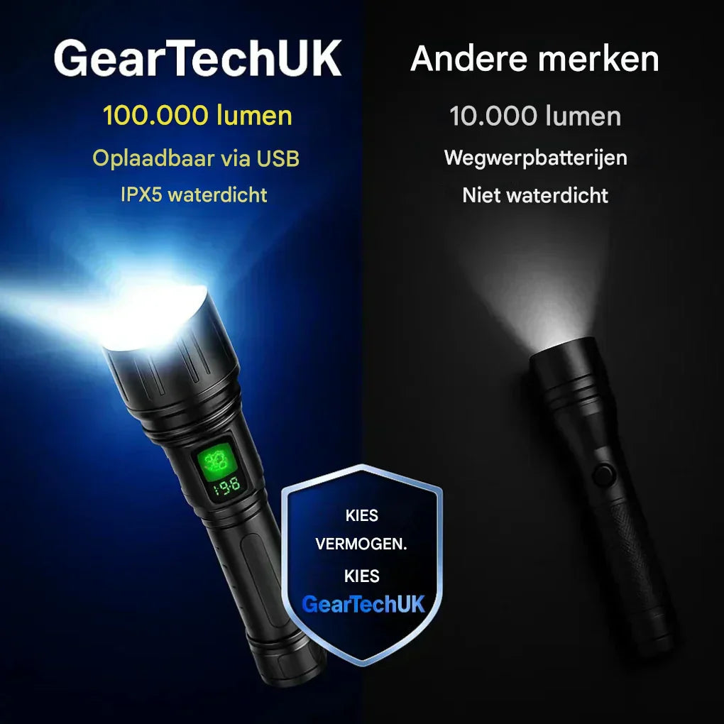 Skanto | UltraStrong Natt Syns Lommelykt Pro – Oppladbar Aluminium Lampe