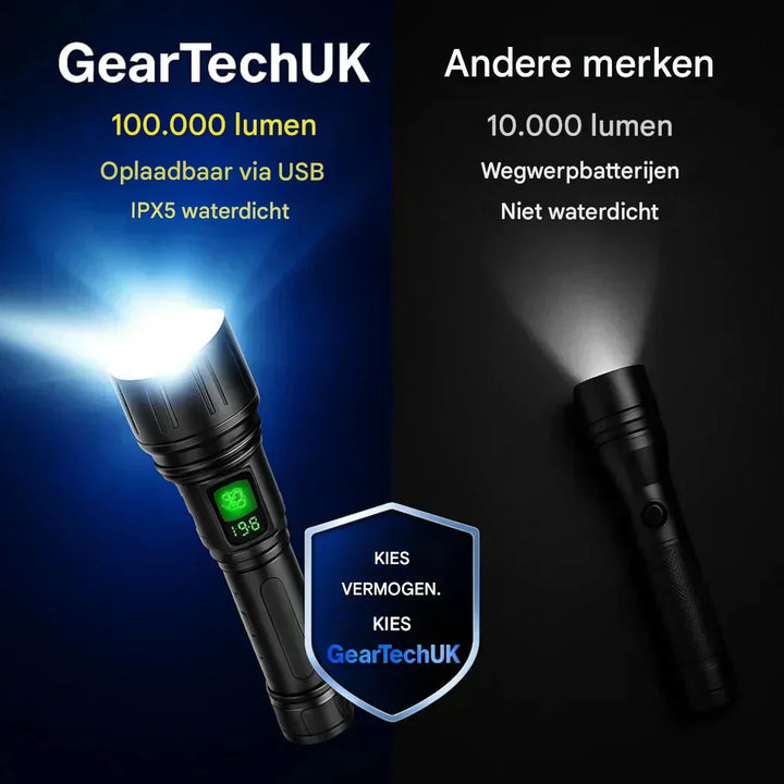 Skanto | UltraStrong Natt Syns Lommelykt Pro – Oppladbar Aluminium Lampe
