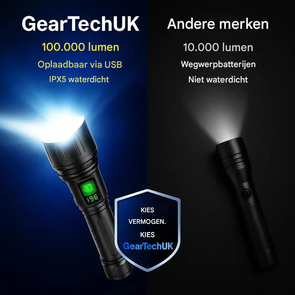 UltraStrong Natt Synslys Pro – Oppladbar aluminiums lampe | Skanto