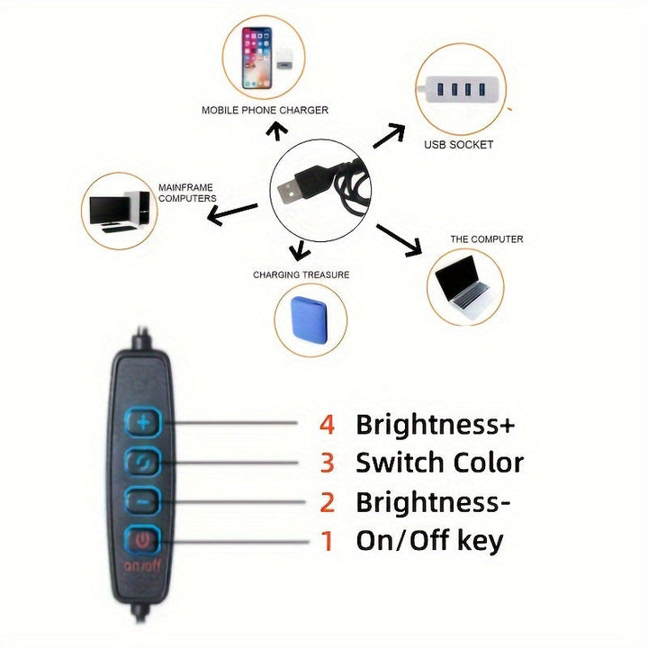 ModernLight – Elegant Dimmbar USB Bordlampe Skanto