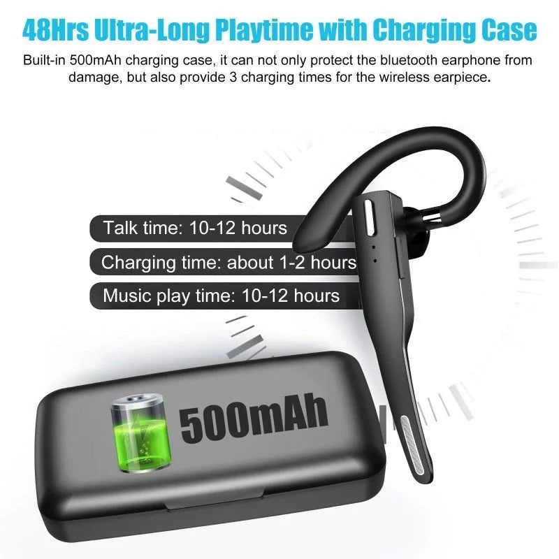 Norvo | Trådløse Bluetooth 5.1 Ørepropper Headset