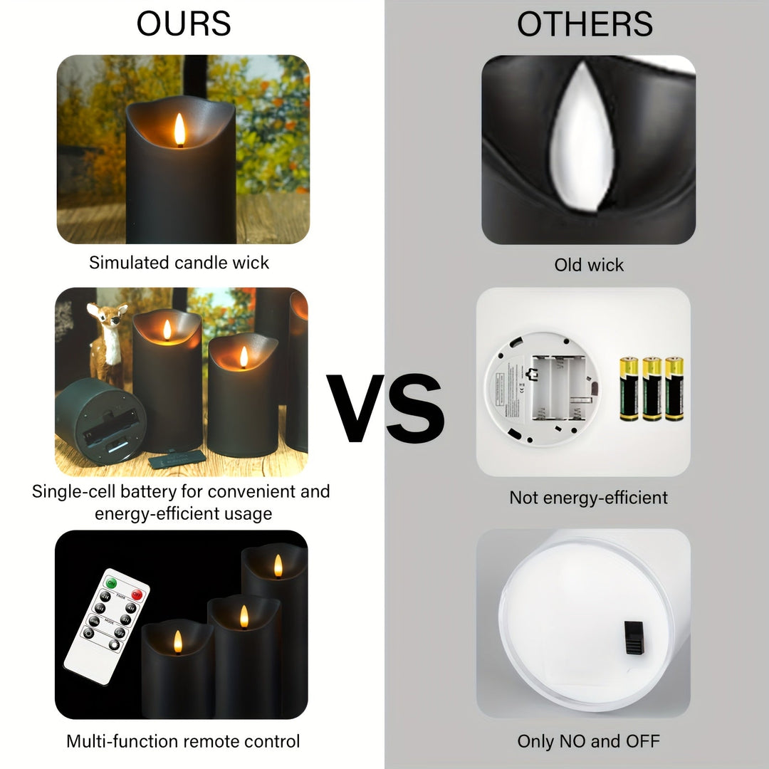Skanto | GlowLuxe Flameless LED Lys Sett (9-delt) – Med Fjernkontroll og Glitterfinish