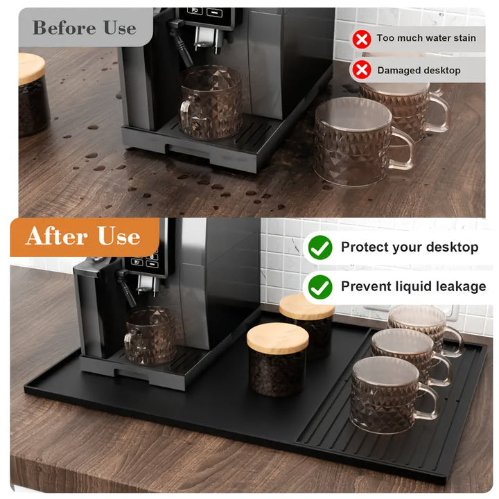 Skanto | CoffeeProtector Pro – Hold arbeidsplassen din stressfri ren!