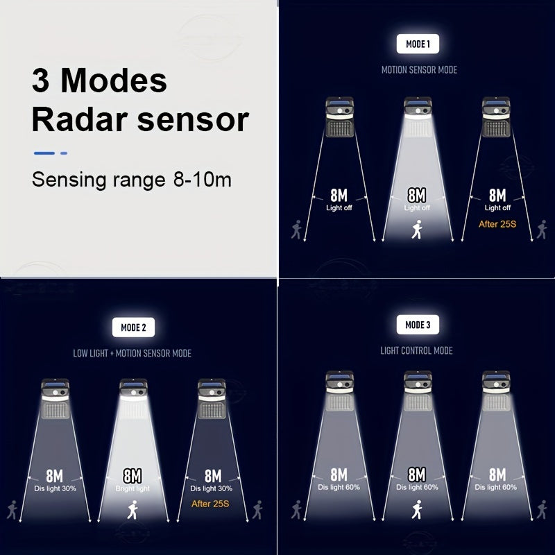 Skanto | 2-i-1 Solfanger Zapper
