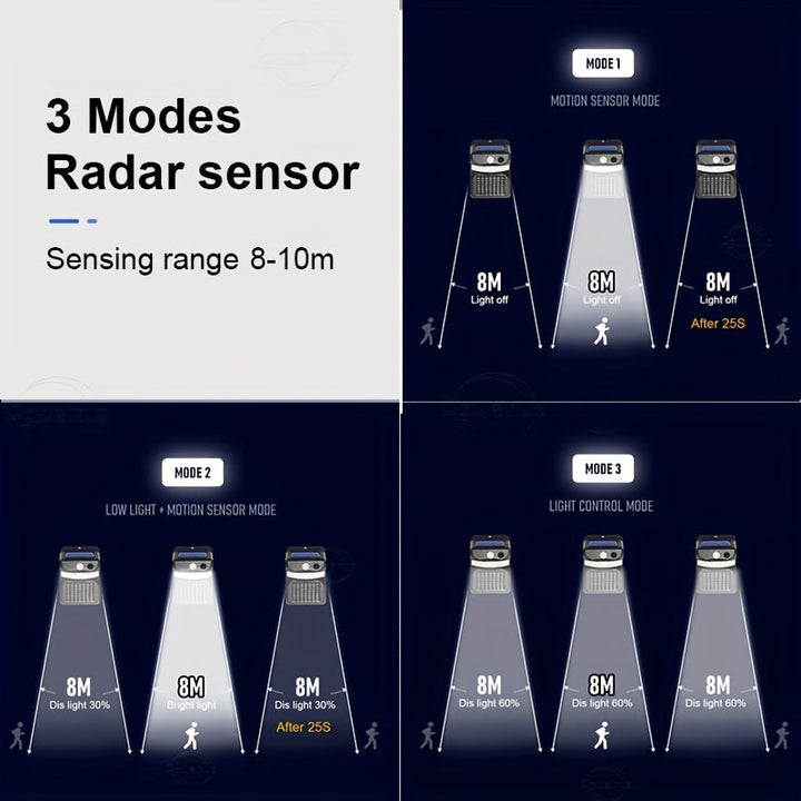 Skanto | 2-i-1 Solfanger Zapper