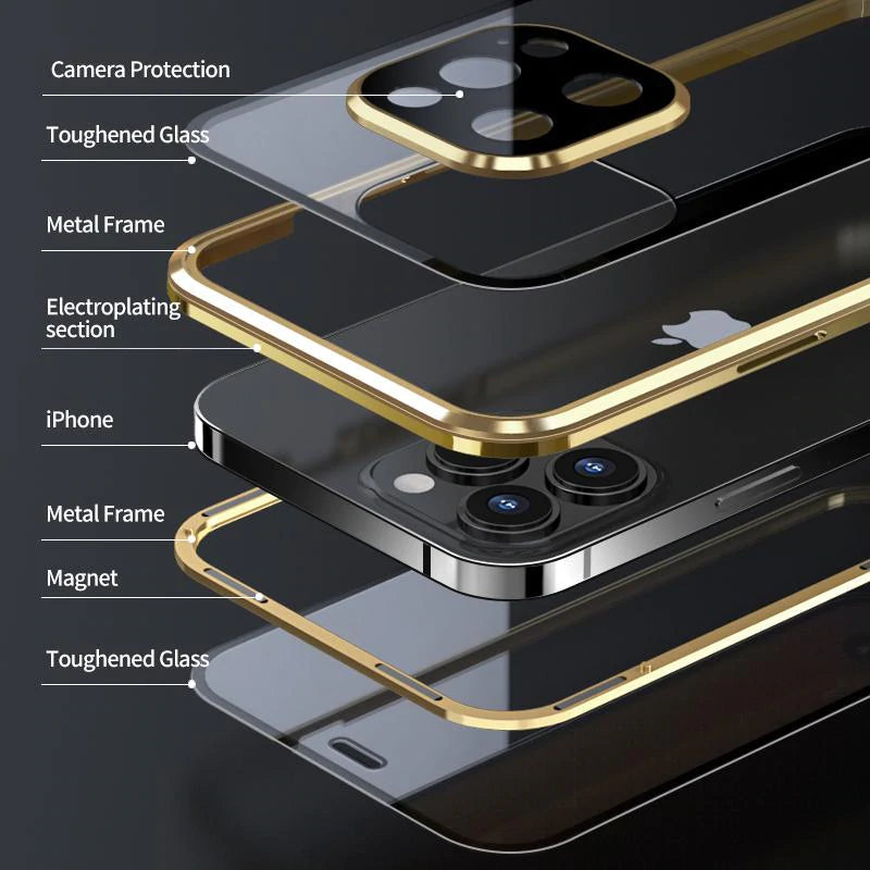 Skanto | Magnetisk herdet glass dobbeltsidig passende for iPhone