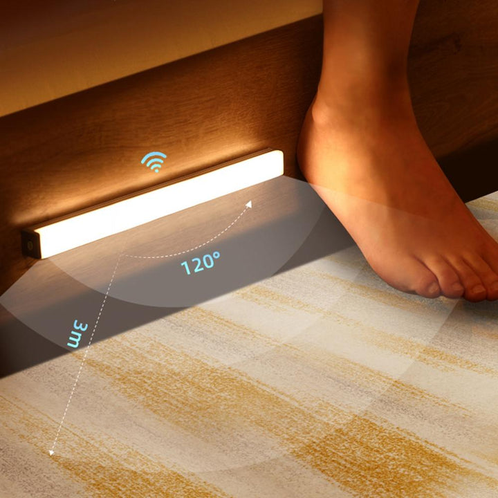 Skanto | LED Nattlys Sensor Tre Sengramme