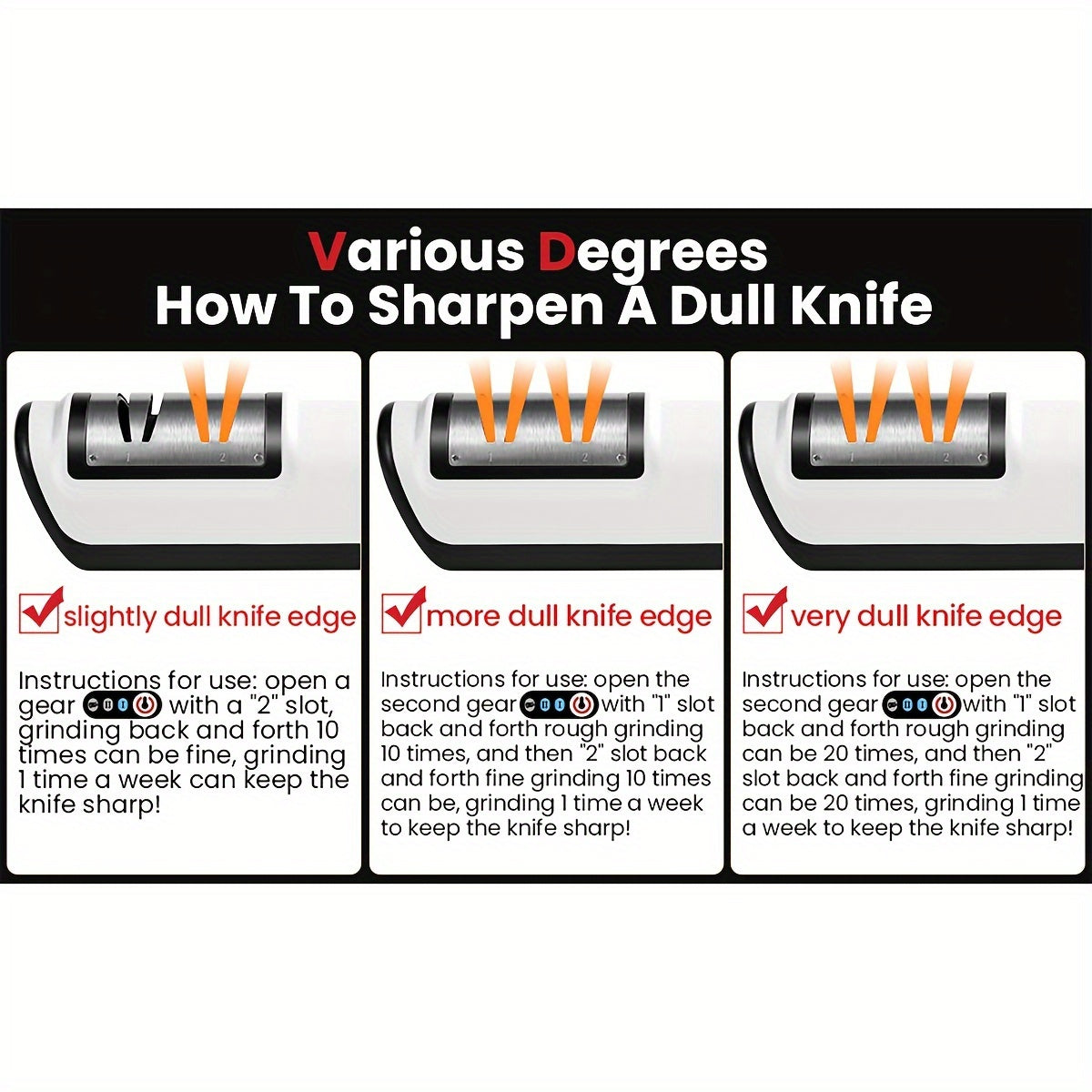Norvo | Elektrisk knivsliper – Multifunksjonell husholdningsknivsliper, fullautomatisk USB-lading med 2 hastighetsinnstillinger for bruk på kjøkkenet